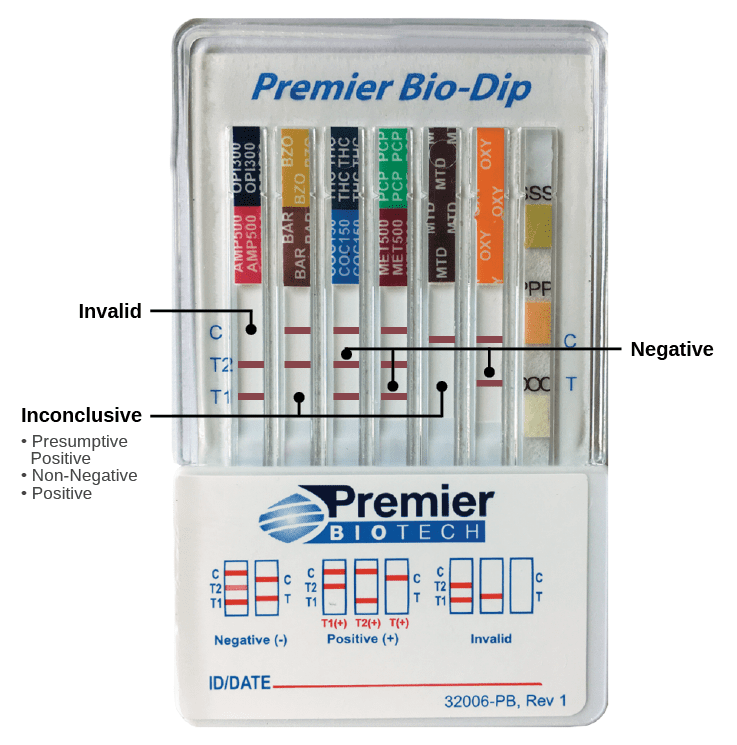 Premier Bio-Dip drug test results key