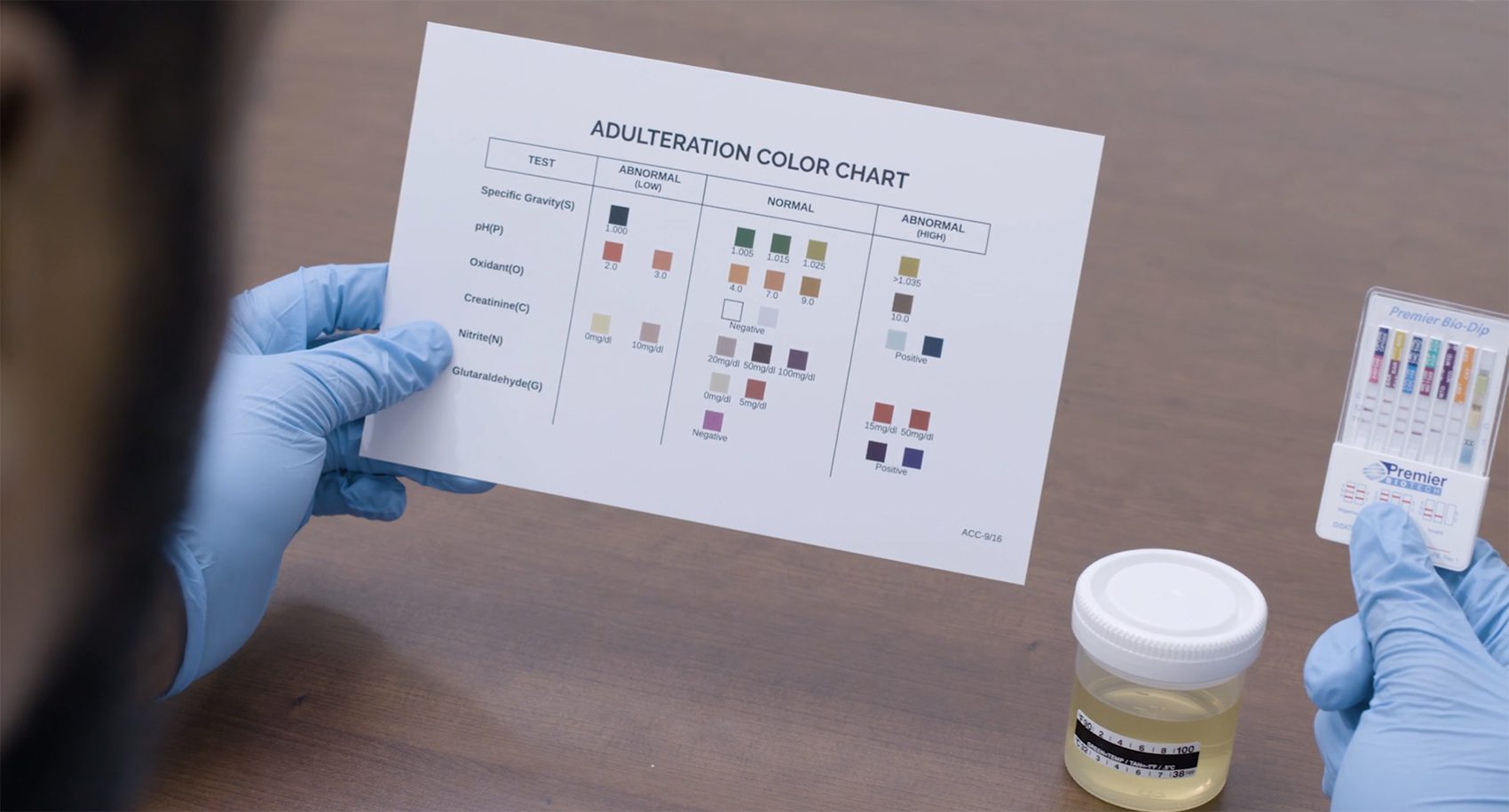 Specimen validity testing for urine drug screen