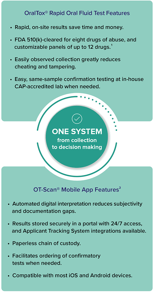 OT-Scan drug test results reporting app mobile view